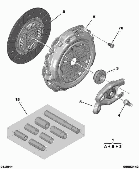 PSA 2053 01 - Set ambreiaj allinparts.ro