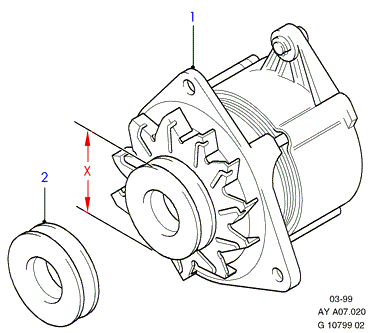 FORD 1 406 047 - Generator / Alternator allinparts.ro