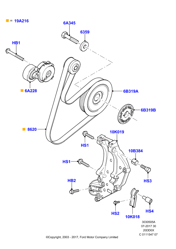 FORD 2 110 256 - Set curea transmisie cu caneluri allinparts.ro