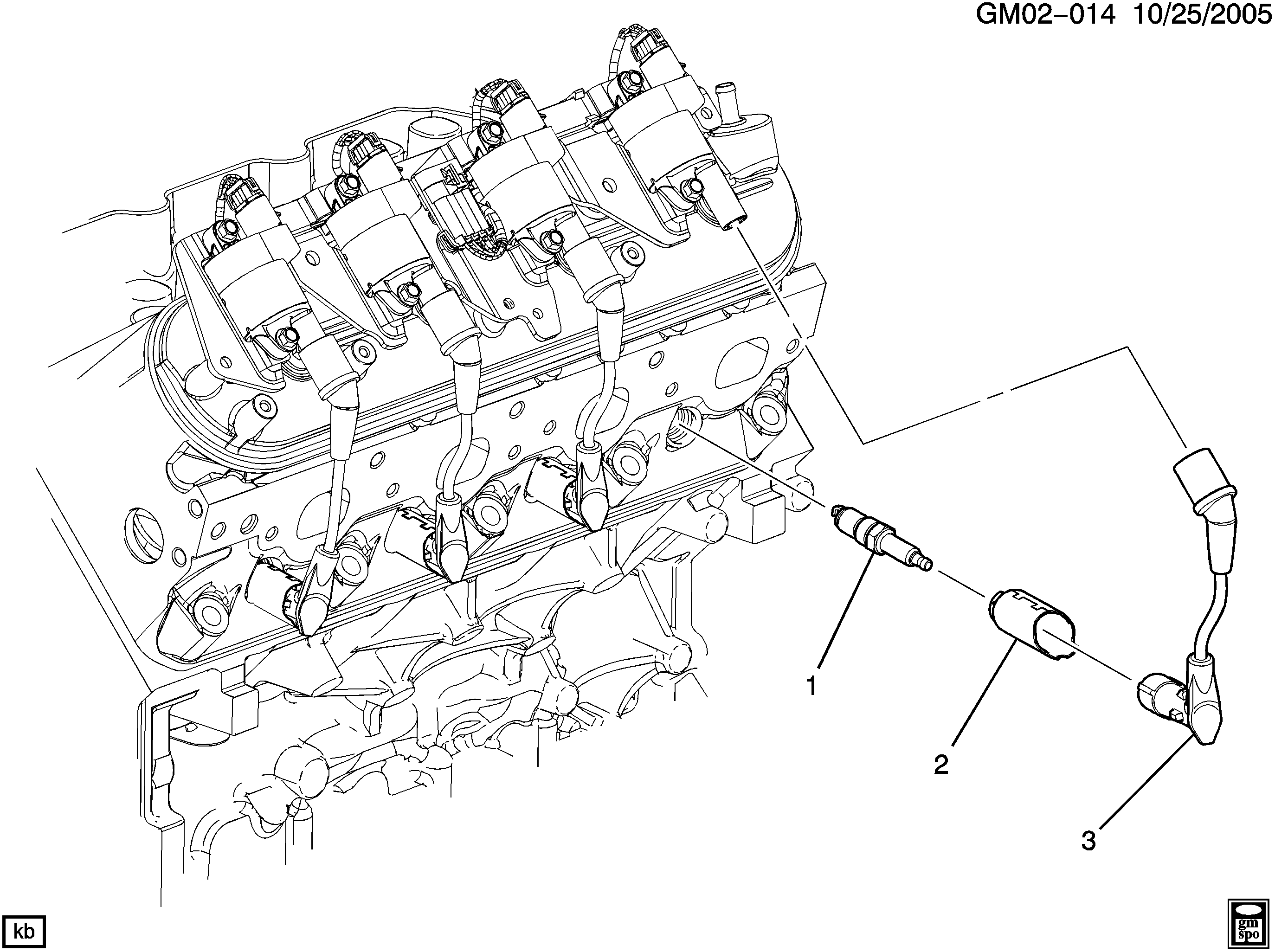 Pontiac 19417055 - Bujii allinparts.ro