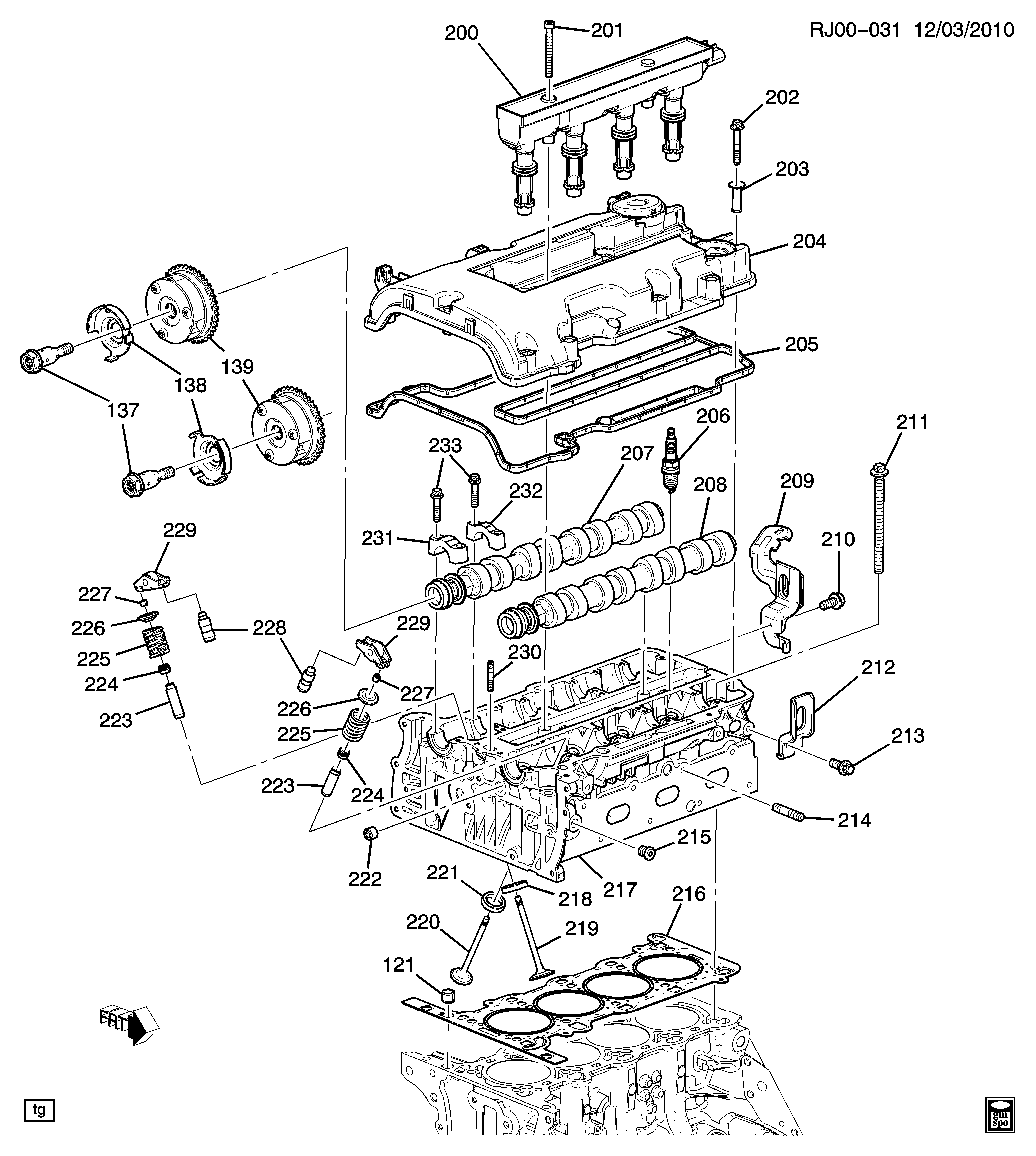 GM 55562233 - Garnitura, capac supape allinparts.ro
