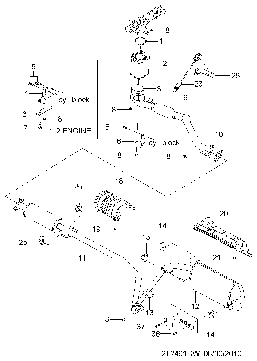 PSA 96951720 - Sonda Lambda allinparts.ro