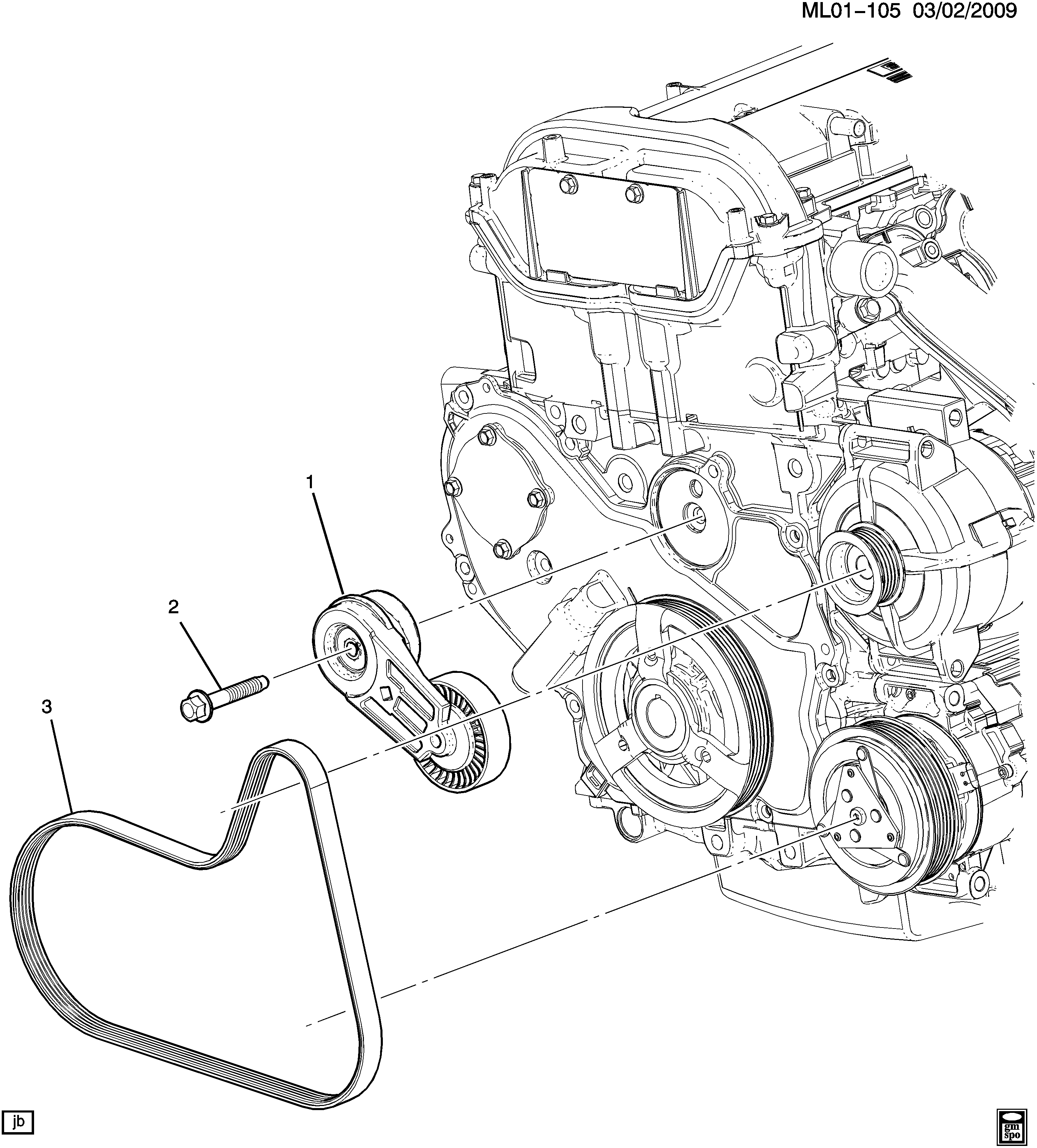 GM 12634319 - Curea transmisie cu caneluri allinparts.ro