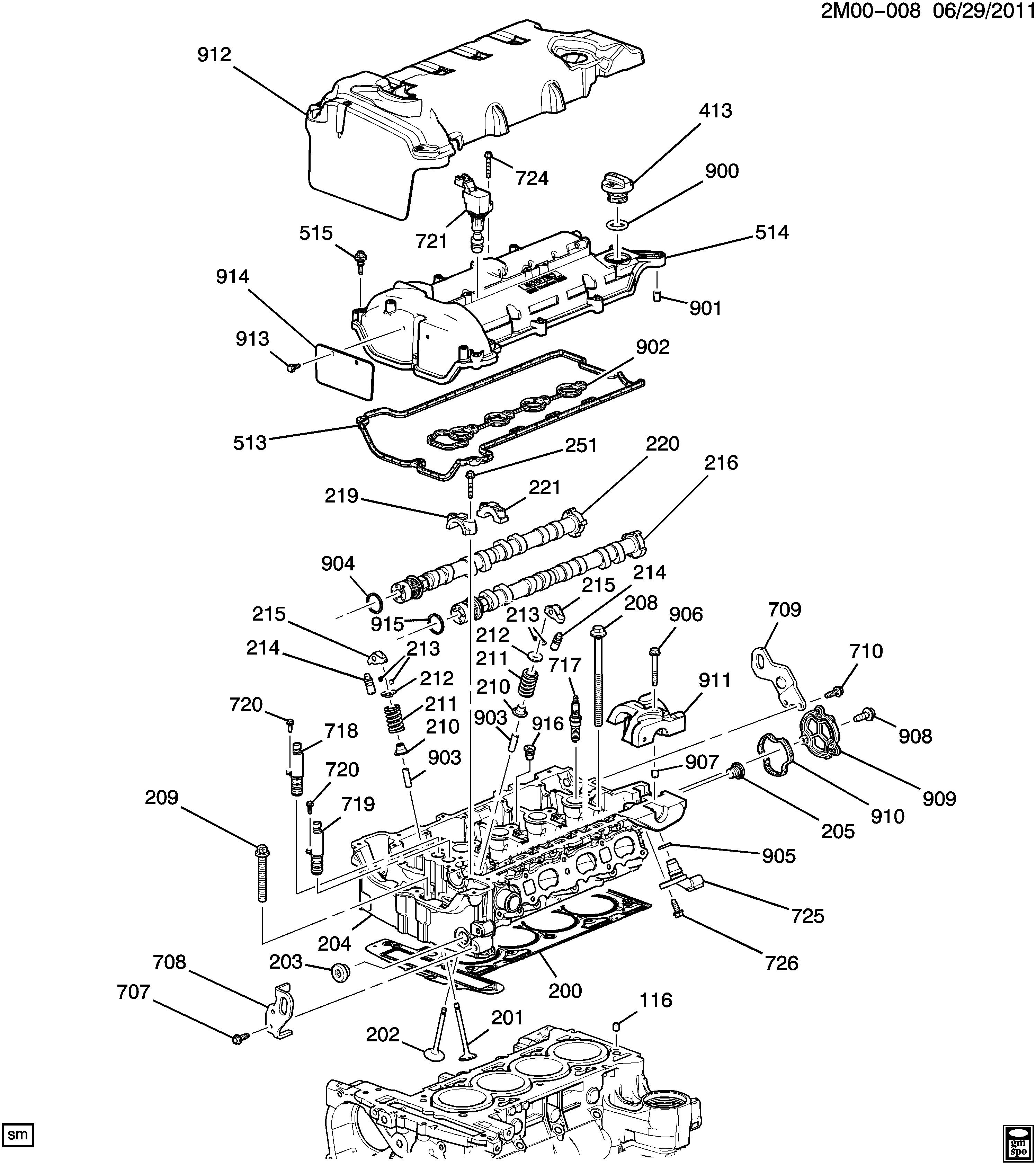 PSA 12572638 - Culbutor supapa allinparts.ro