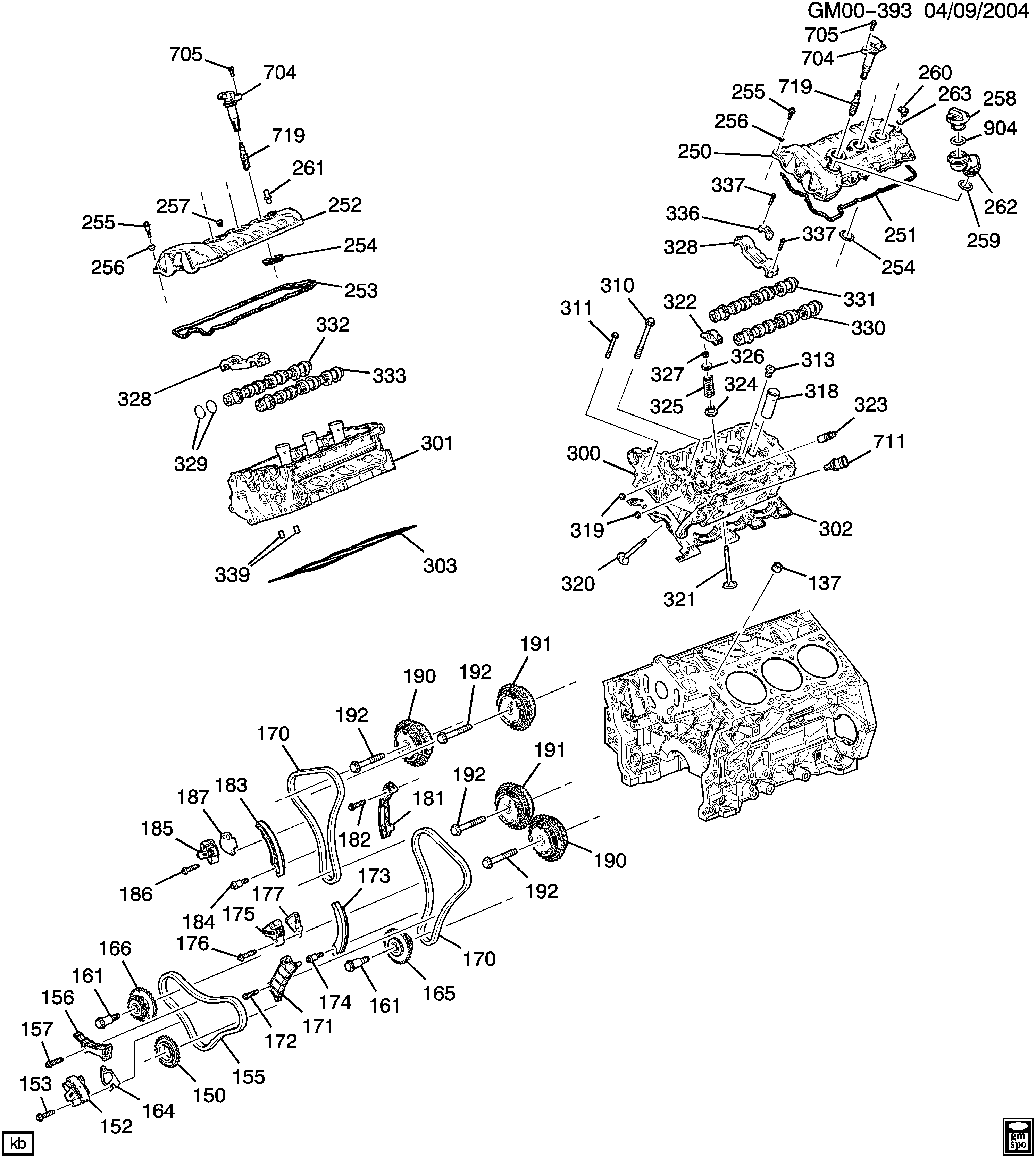 Hummer 12589479 - Garnitura, Intinzator lant de distributie allinparts.ro