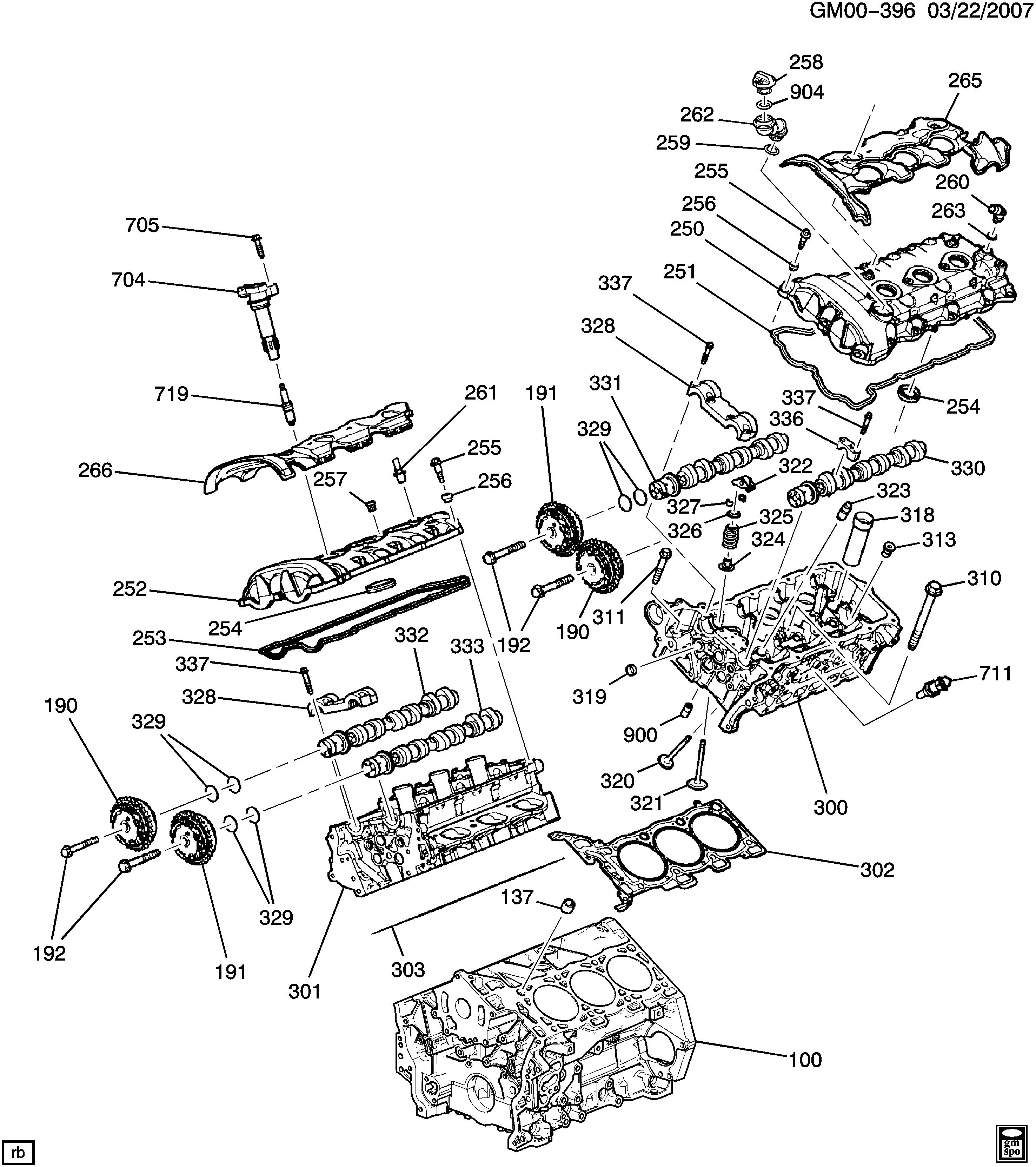 Saturn 12684832 - Regulator ax cu came allinparts.ro