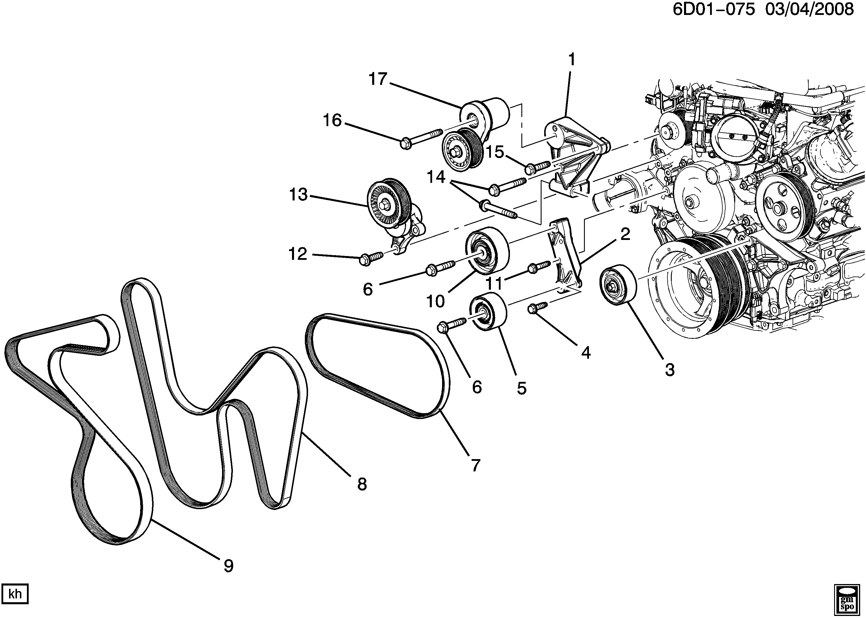 GM 12628027 - Curea transmisie cu caneluri allinparts.ro