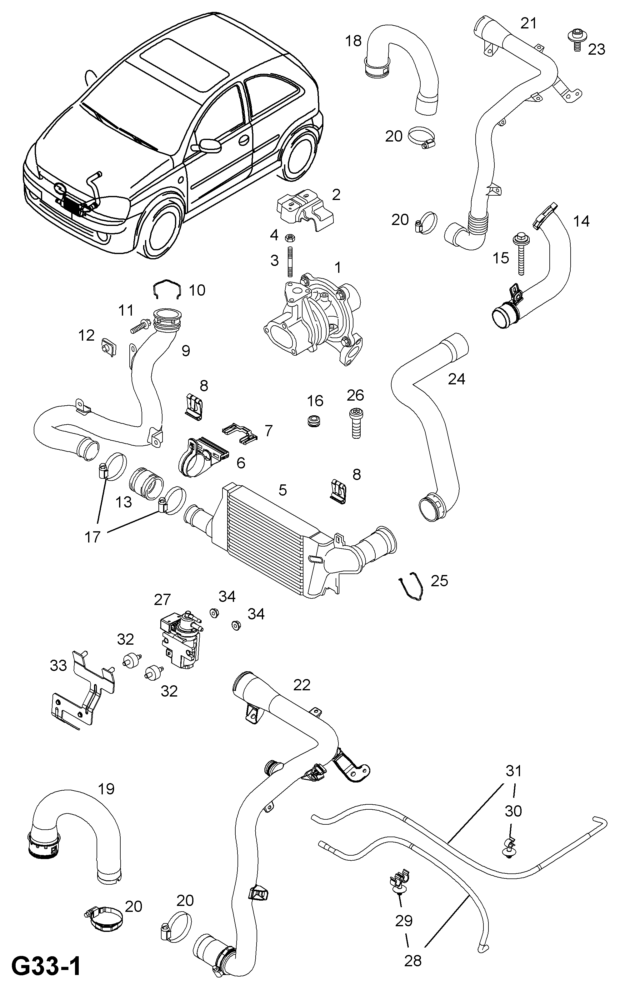 PSA 860067 - Compresor,sistem de supraalimentare allinparts.ro