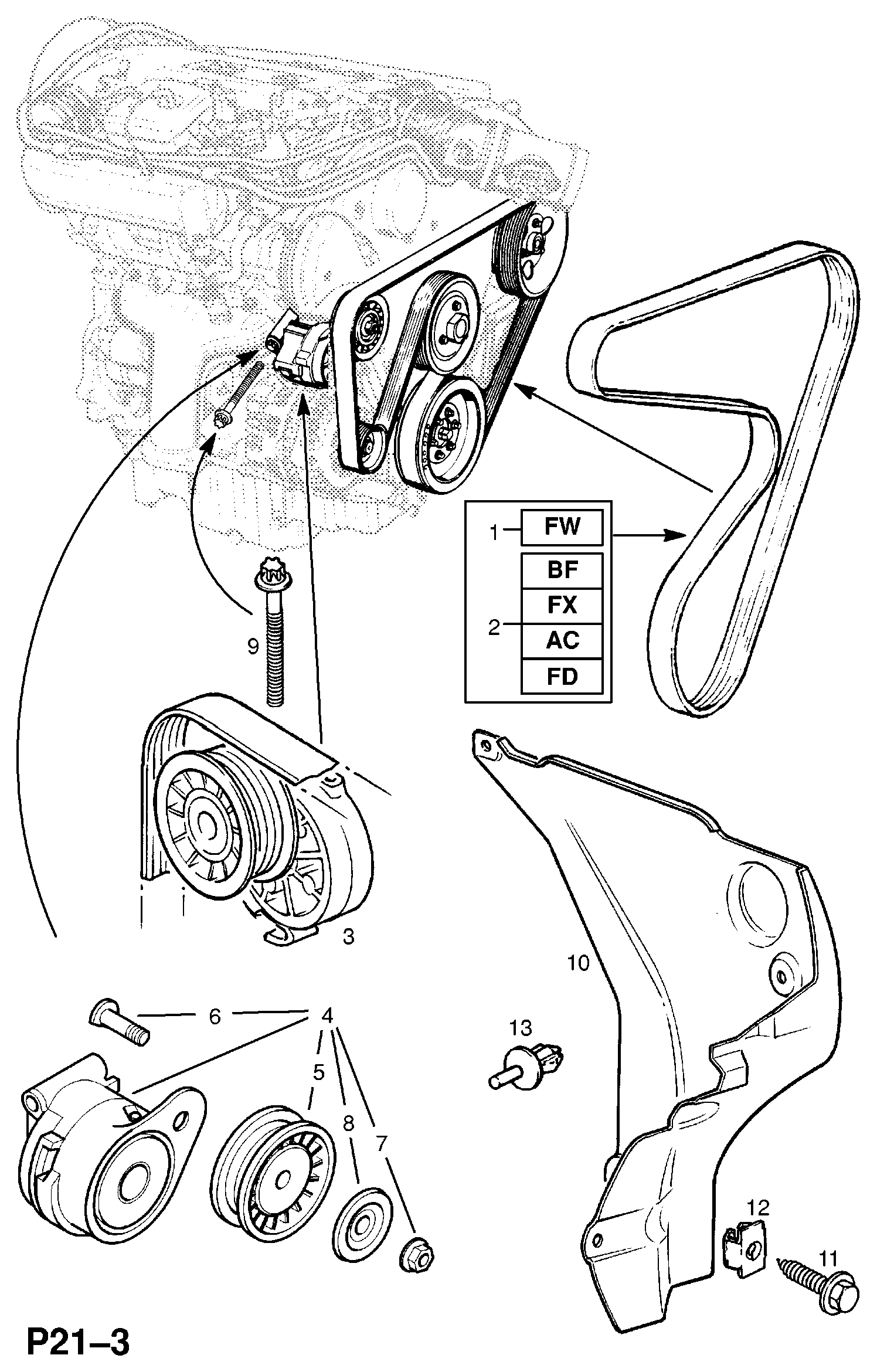 GM 1340614 - Curea transmisie cu caneluri allinparts.ro