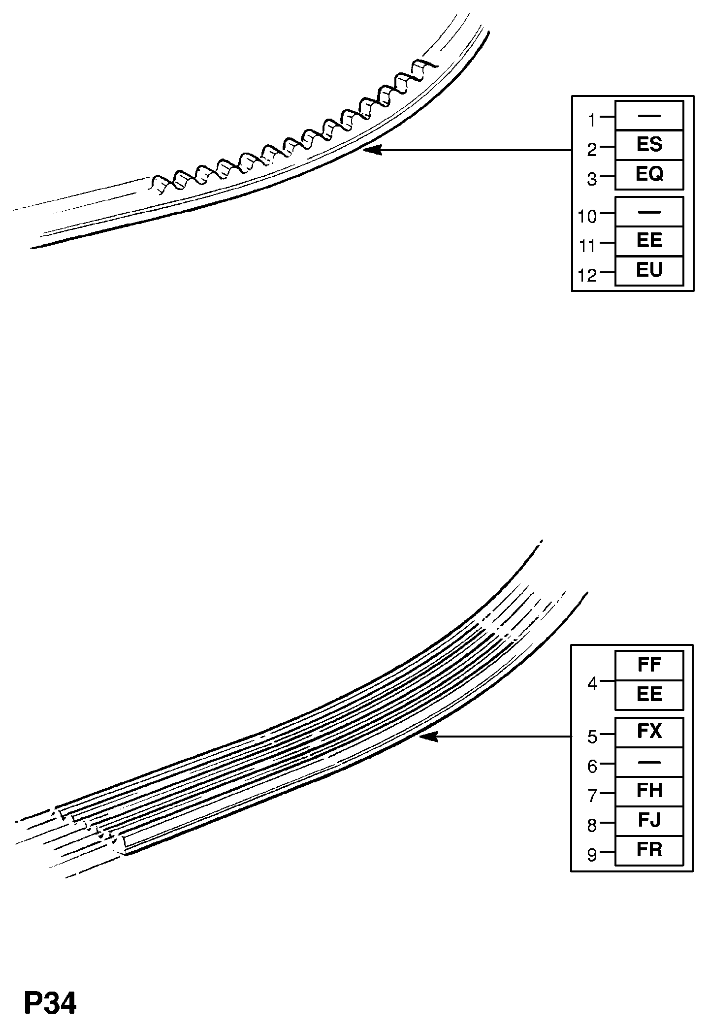 PSA 1340617 - Curea transmisie cu caneluri allinparts.ro