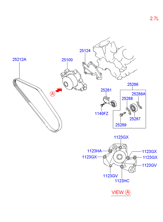 FCA 25212 23000 - Curea transmisie cu caneluri allinparts.ro