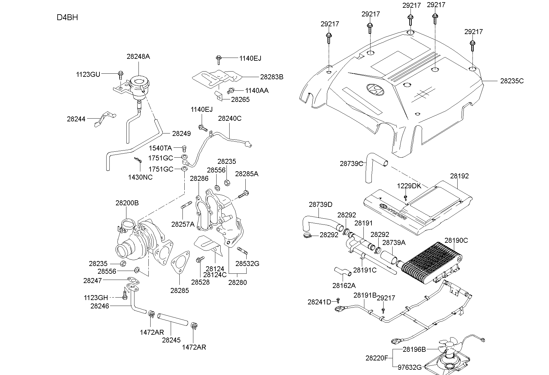 KIA-HYUNDAI 28200-4A210* - Ansamblu miez turbo allinparts.ro