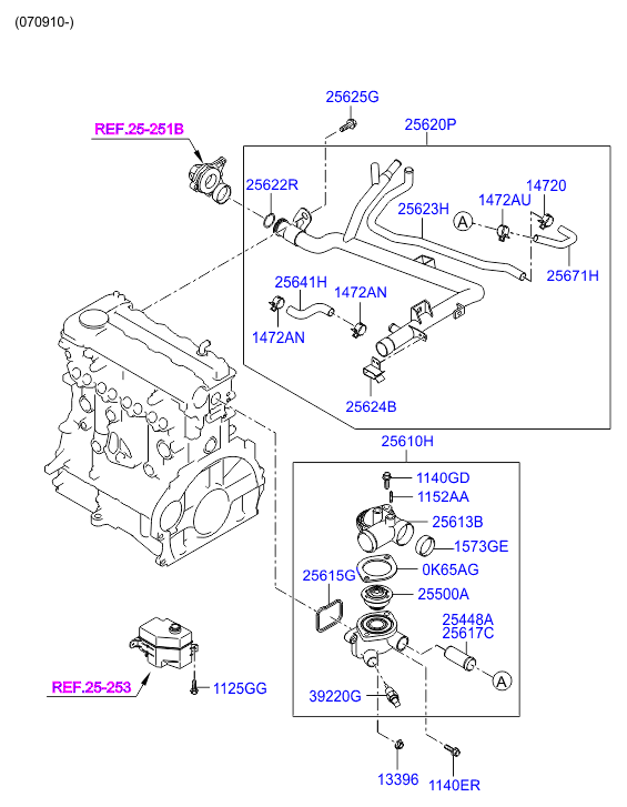 FORD 25500-2A000 - Termostat,lichid racire allinparts.ro