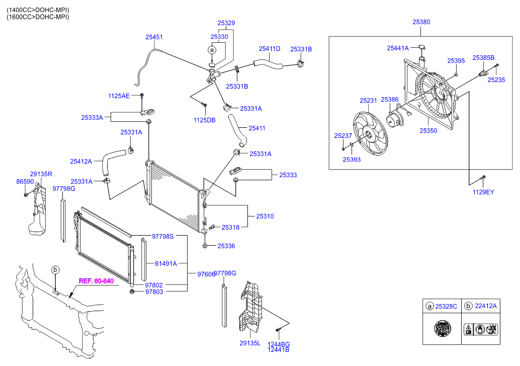 Volvo 976063X000 - Condensator, climatizare allinparts.ro