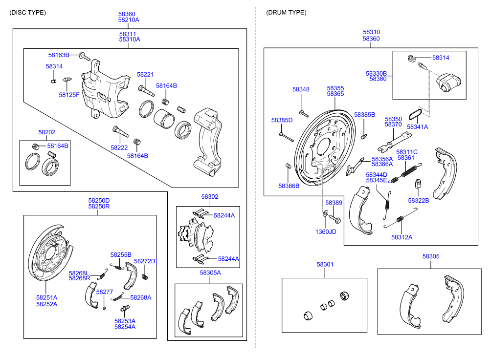 PSA 583302D020 - Cilindru receptor frana allinparts.ro