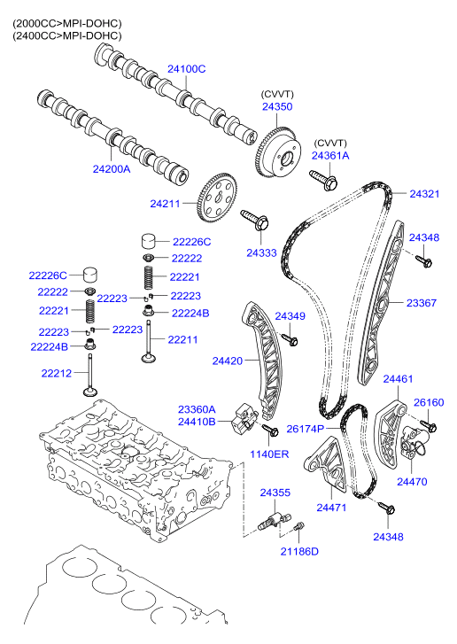 KIA-HYUNDAI 22224-25000 - Etansare, supape allinparts.ro