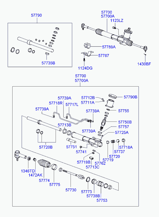 PSA 5774038000 - Ansamblu burduf, directie allinparts.ro