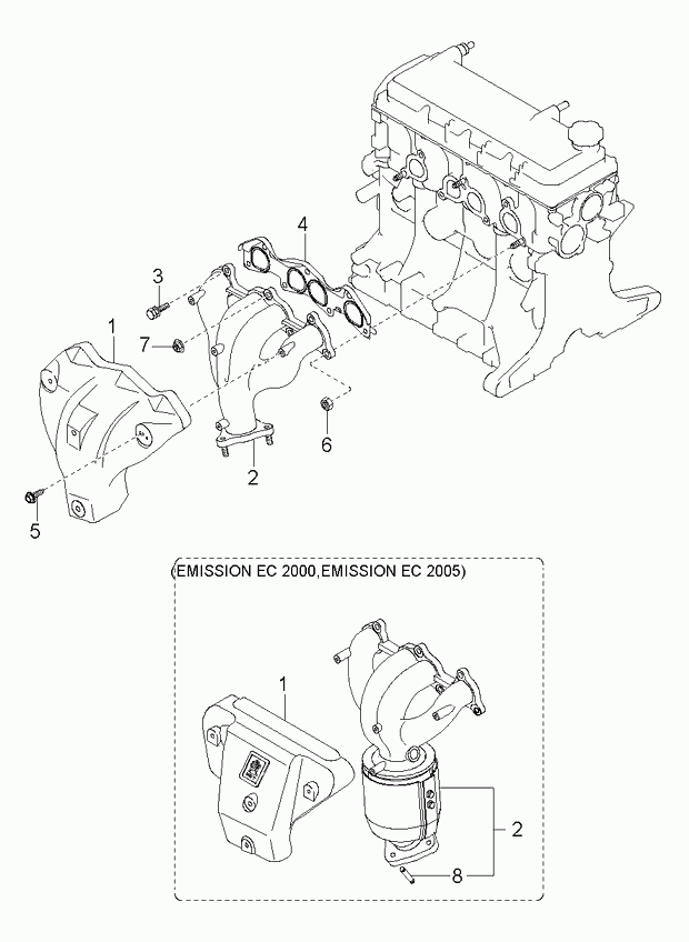 FCA K999460800B - Piulita,galeria de evacuare allinparts.ro
