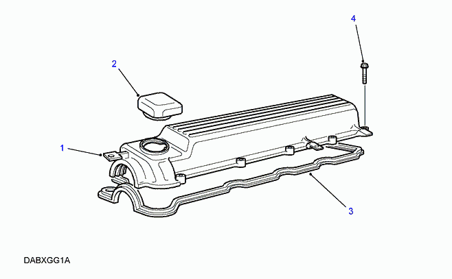 Land Rover STC 2020 - Buson,umplere ulei allinparts.ro