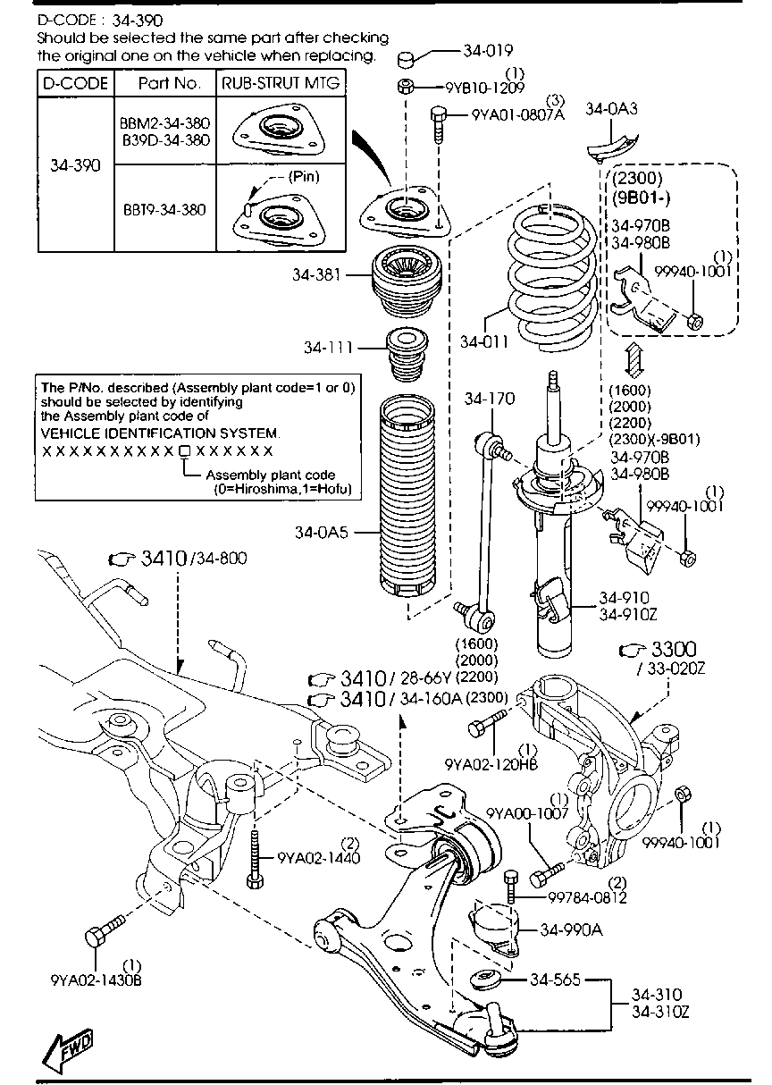 FORD BBM2-34-380 - Rulment sarcina suport arc allinparts.ro