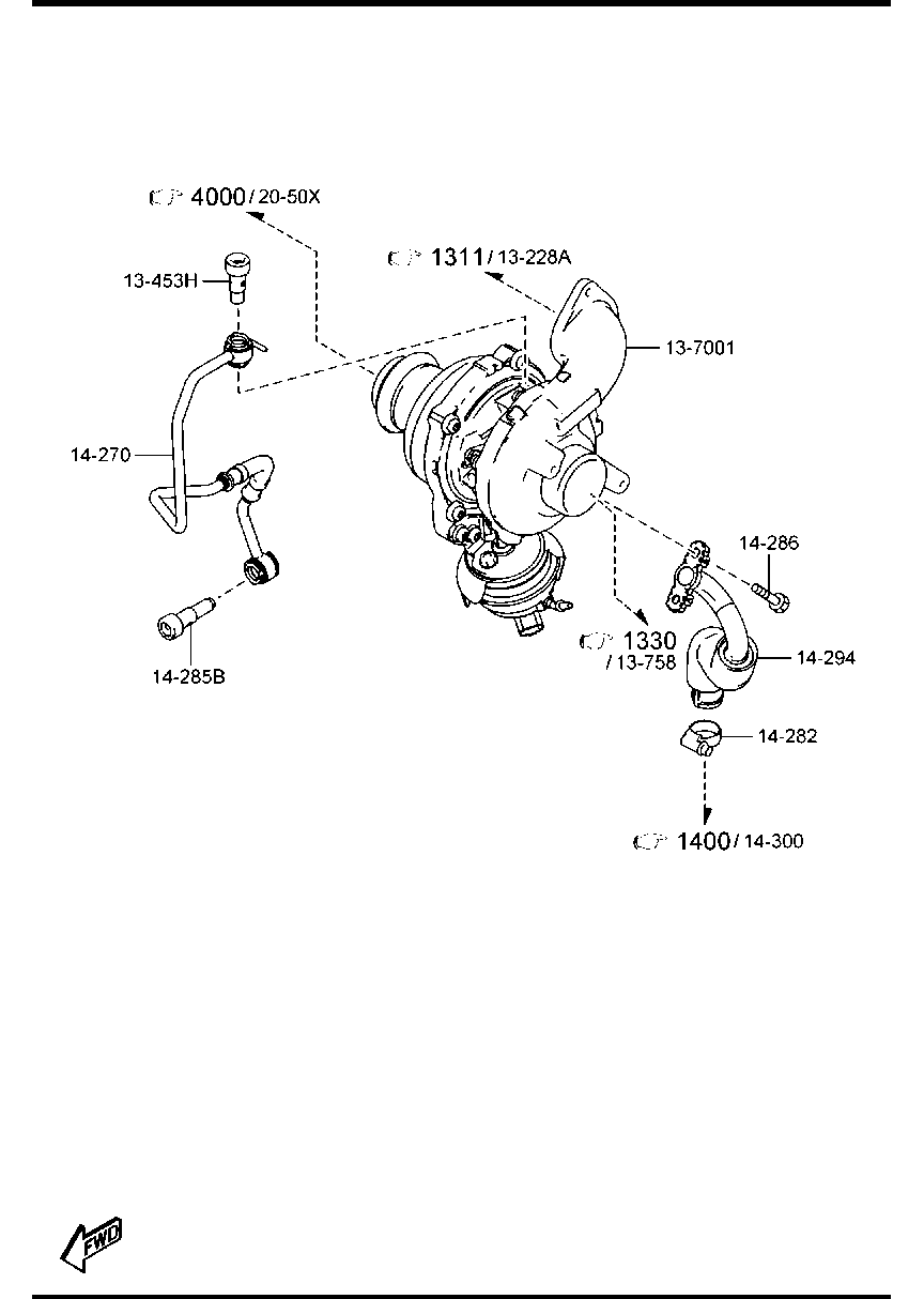 MAZDA Y650-13-700 - Compresor,sistem de supraalimentare allinparts.ro