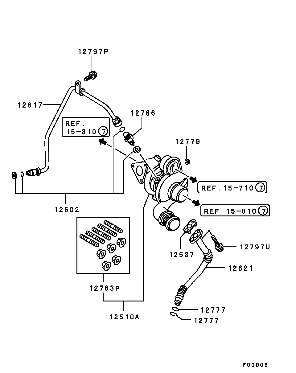 NISSAN MW30620721 - Compresor,sistem de supraalimentare allinparts.ro