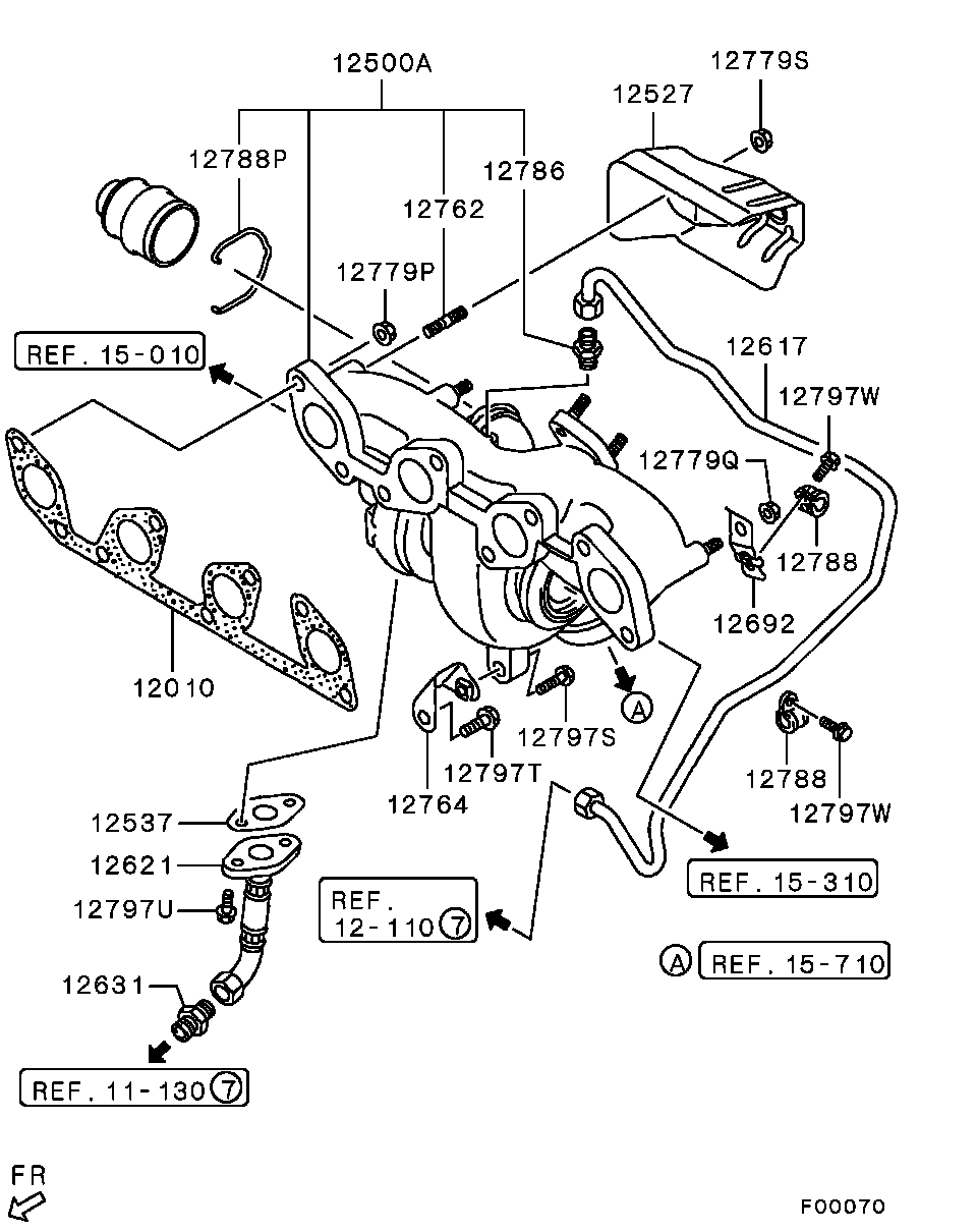 VAG MN980215 - Conducta ulei, incarcare allinparts.ro