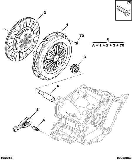 PSA 2055 CL - Disc ambreiaj allinparts.ro