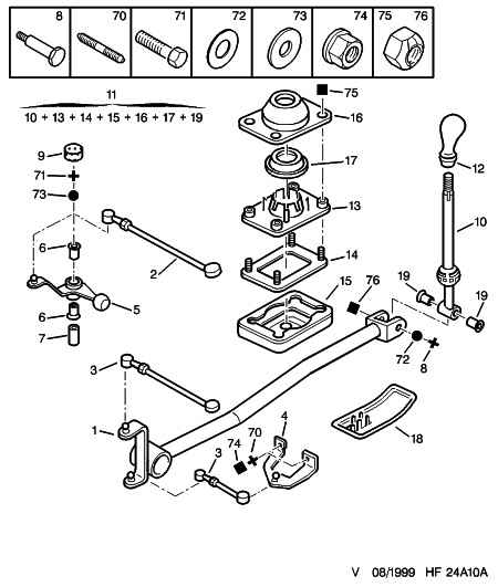 PSA 2454 E6 - Set reparatie, levier cutie de viteze allinparts.ro