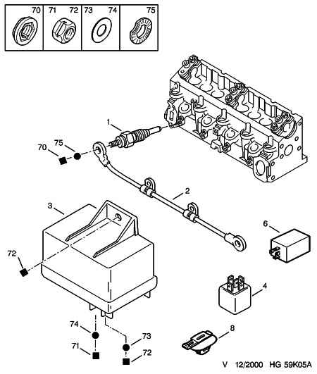 PSA 5981.19 - Unitate de control,bujii incandescente allinparts.ro