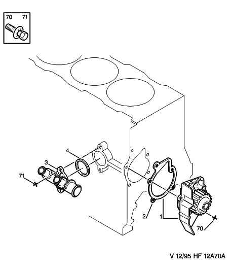 PSA 1201 A4 - Pompa apa allinparts.ro