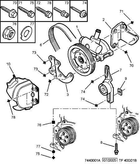 PSA 4007.2A - Pompa hidraulica, sistem de directie allinparts.ro