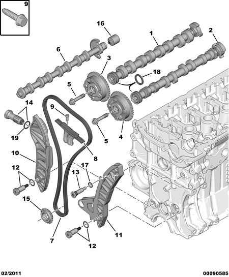 PSA 0816 J2 - Chit lant de distributie allinparts.ro