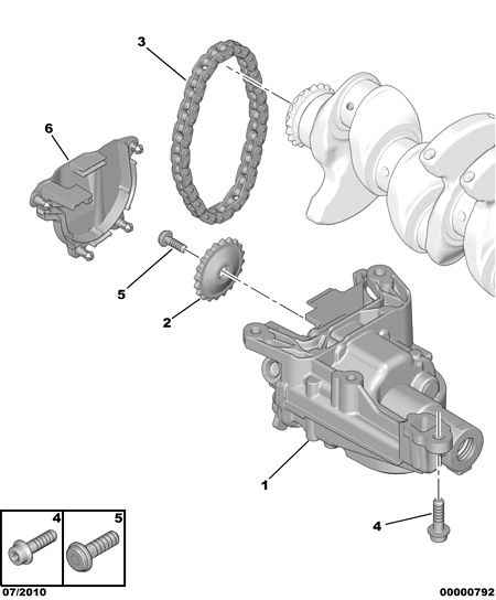 PSA 1001.F3 - Pompa ulei allinparts.ro