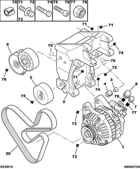 PSA 5751 55 - Set curea transmisie cu caneluri allinparts.ro