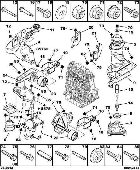 PSA 1827.33 - Suport motor allinparts.ro