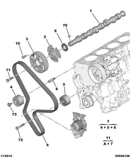 PSA 0816 A9 - Curea de distributie allinparts.ro