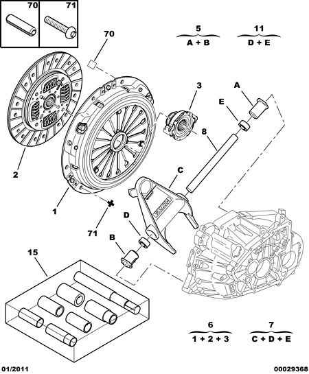 PSA 2052.F0 - Set ambreiaj allinparts.ro