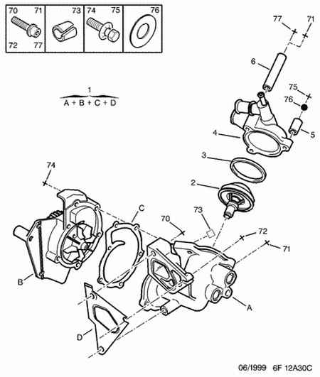 PSA 1201.E0 - Pompa apa allinparts.ro
