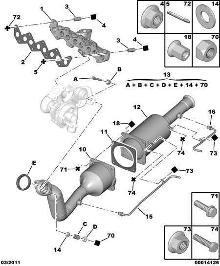 PSA 1731 Y3 - Filtru funingine / particule, sist.de esapament allinparts.ro