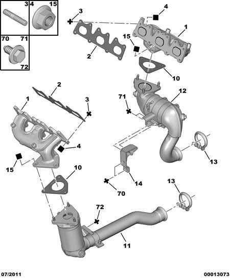 PSA 1705 TH - Catalizator allinparts.ro