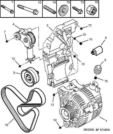 PSA 5750.XC - Curea transmisie cu caneluri allinparts.ro
