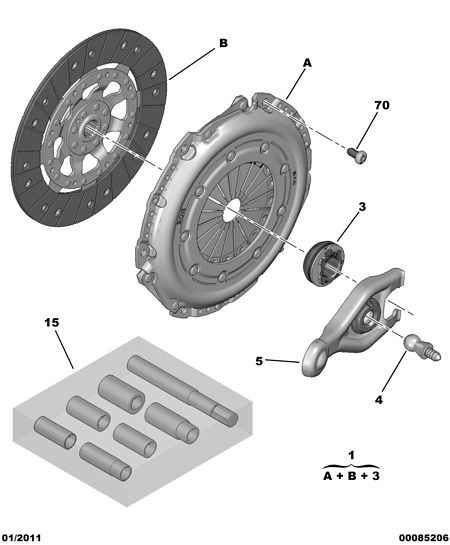PSA 2053.03 - Set ambreiaj allinparts.ro