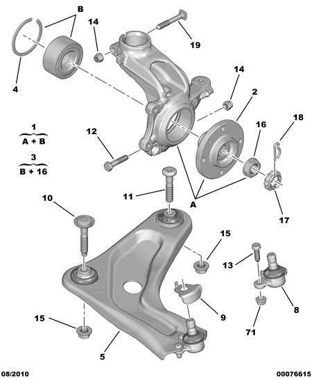 PSA 3646 90 - Articulatie directie, suspensie roata allinparts.ro