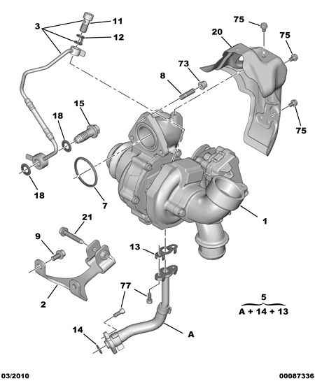 PSA 0379 A0 - Garnitura etans., compresor allinparts.ro