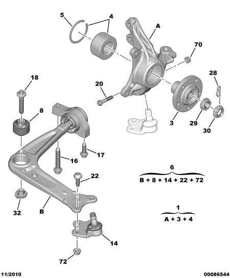 PSA 3520.Y0* - Brat, suspensie roata allinparts.ro