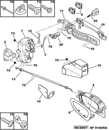 PSA 6995 W4 - Clips, acoperire decorativa si protectie allinparts.ro