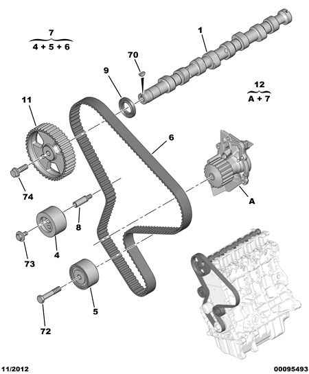 PSA 0831 78 - Set curea de distributie allinparts.ro