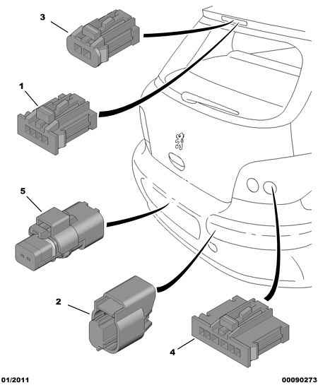 PSA 16 062 492 80 - Set pentru reparat cabluri, lampă portbagaj allinparts.ro