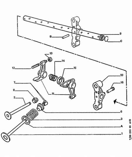 PSA 0956.28 - Set garnituri, ax supape allinparts.ro